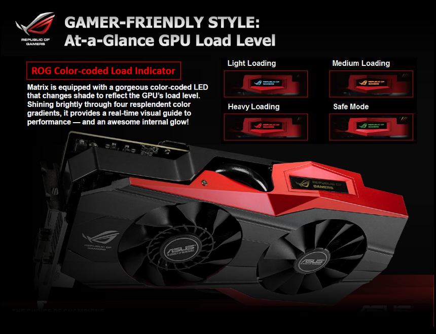 Световой индикатор сообщает о различных режимах работы видеокарты