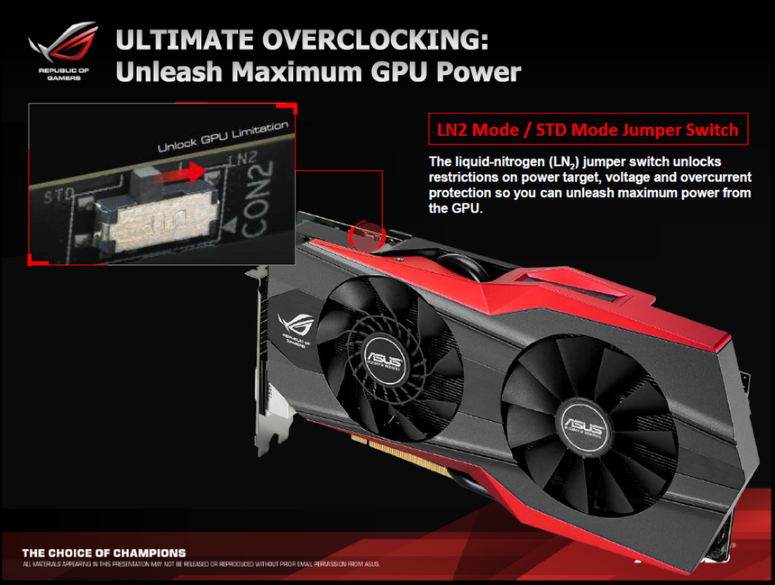 Производитель рекламирует невиданные до сих пор возможности для оверклокинга