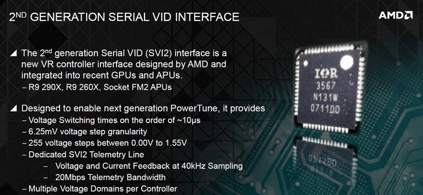 Контроллер IR3567