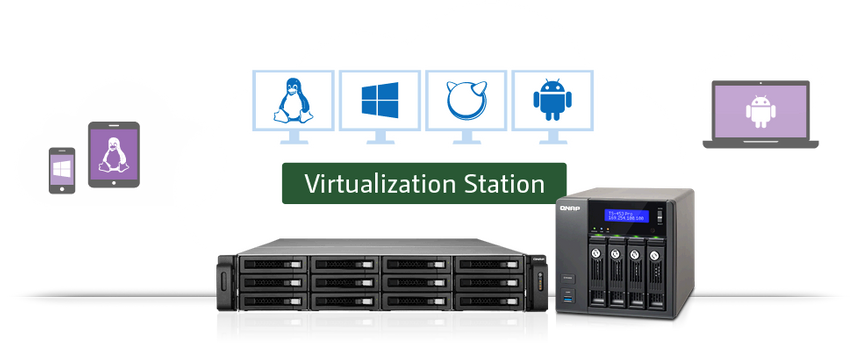 Работа с Virtualisation Station