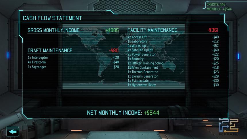Положительный баланс — секрет экономического успеха любого предприятия, не только проекта XCOM