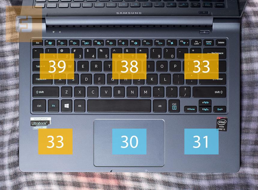 Температура верхней панели Samsung ATIV Book 9 Plus