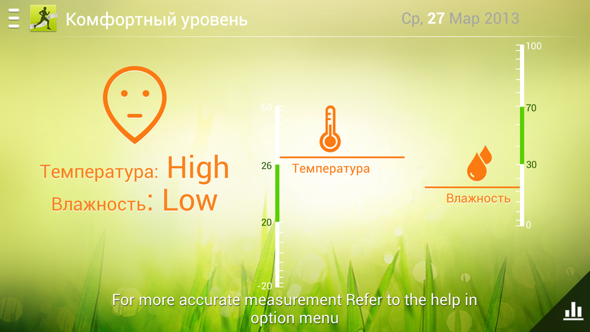 S Health оценивает окружающую обстановку