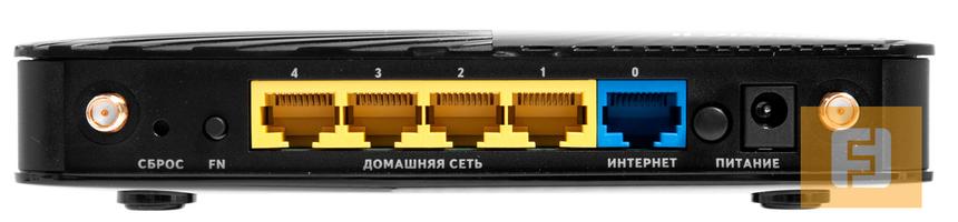 ZyXEL Keenetic II, вид сзади