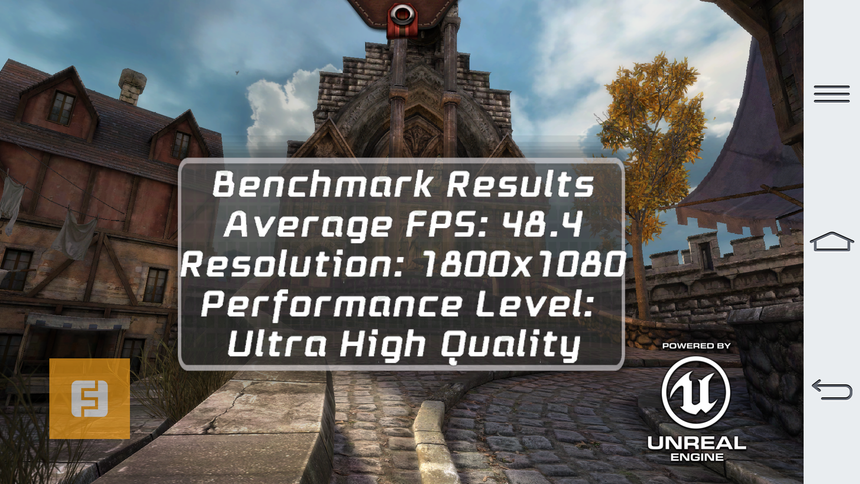 Результаты тестирования LG G2 в программе Epic Citadel