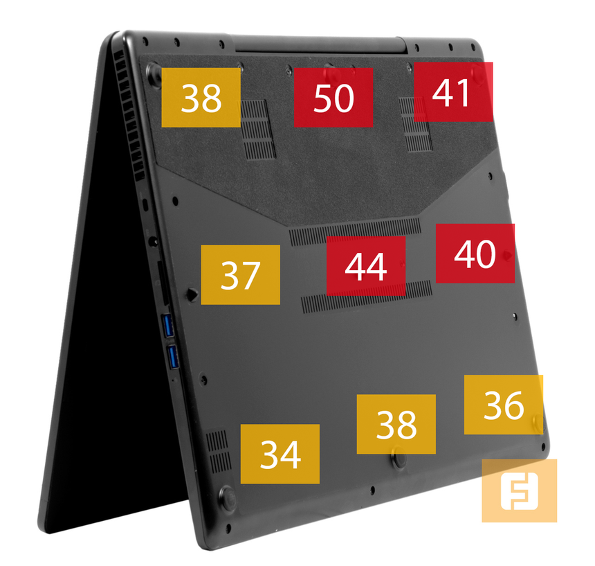 Температура нижней панели MSI GS70 2OD-014RU