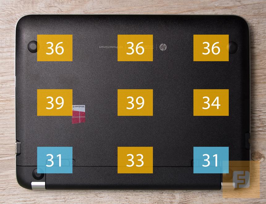 Температура нижней панели HP TouchSmart 11