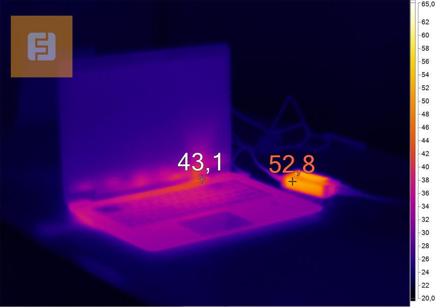 HP EliteBook Folio 1040 G1 во время нагрузки