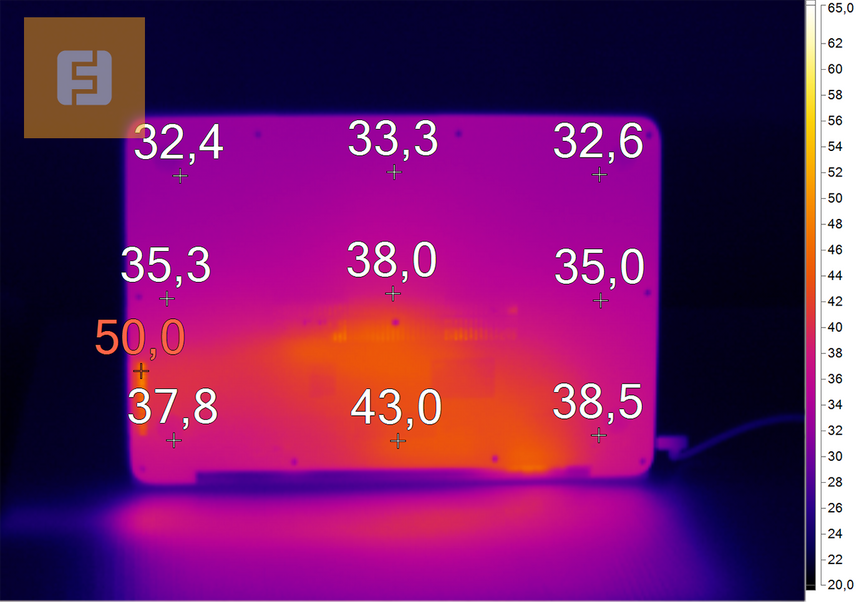 Нижняя панель HP EliteBook Folio 1040 G1 во время нагрузки