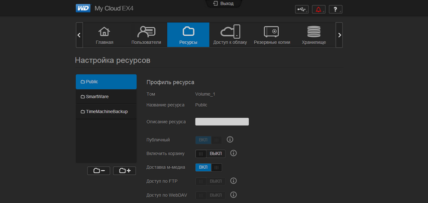 WD My Cloud EX4. Вкладка «Ресурсы»