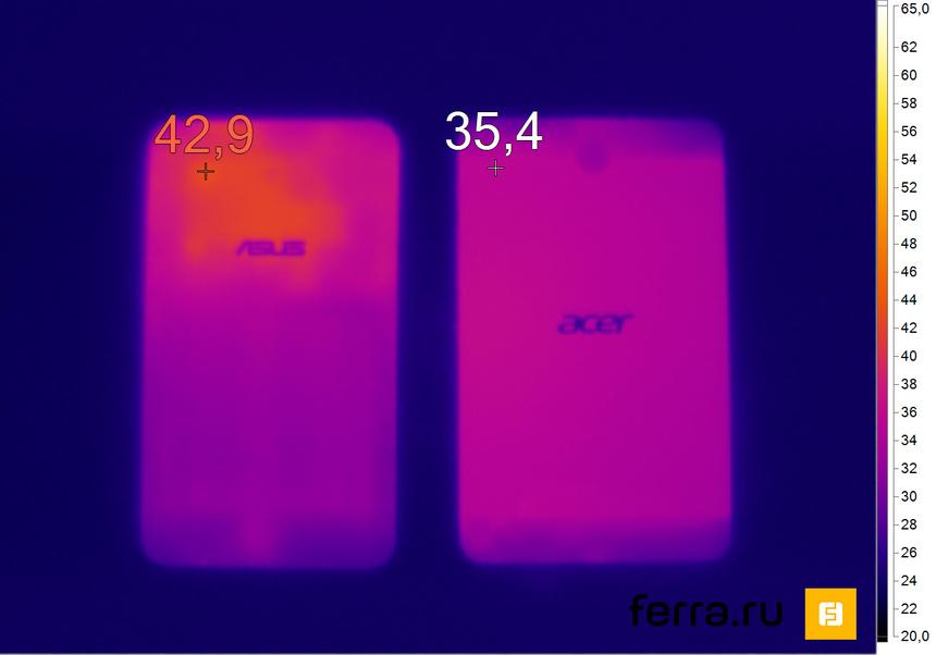 Температура задней панели под нагрузкой (ASUS Fonepad 7 — слева, Acer Iconia Tab 7 — справа)