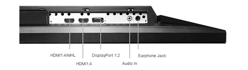 I/O-панель ASUS PB287Q