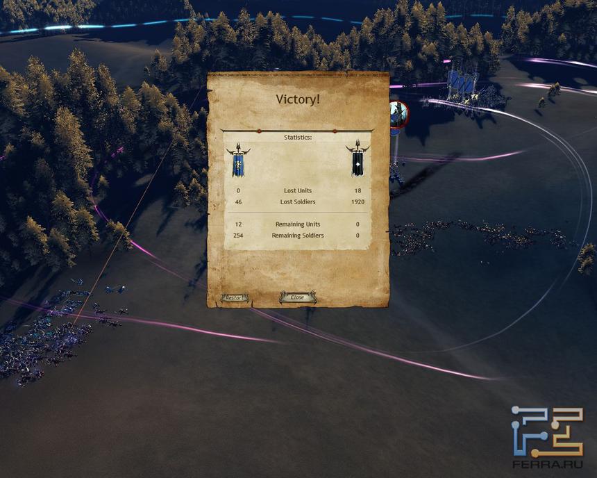 Экран победы напоминает, что пора оторваться от компьютера и заварить чашку чая