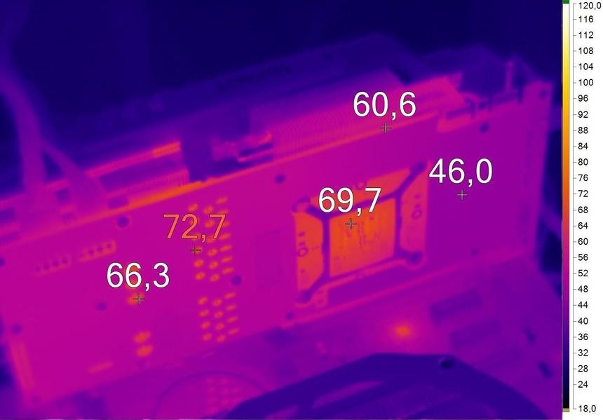 Нагрев оборотной стороны Palit Super JetStream GeForce GTX 980
