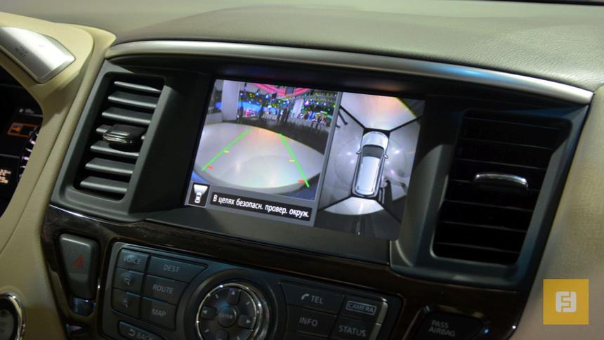 Система камер в автомобилях Nissan