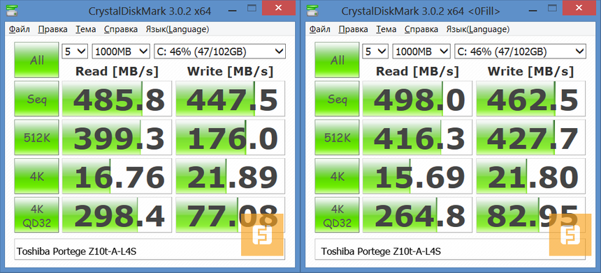 Результаты тестирования Toshiba Portege Z10t-A-L4S в CrystalDiskMark