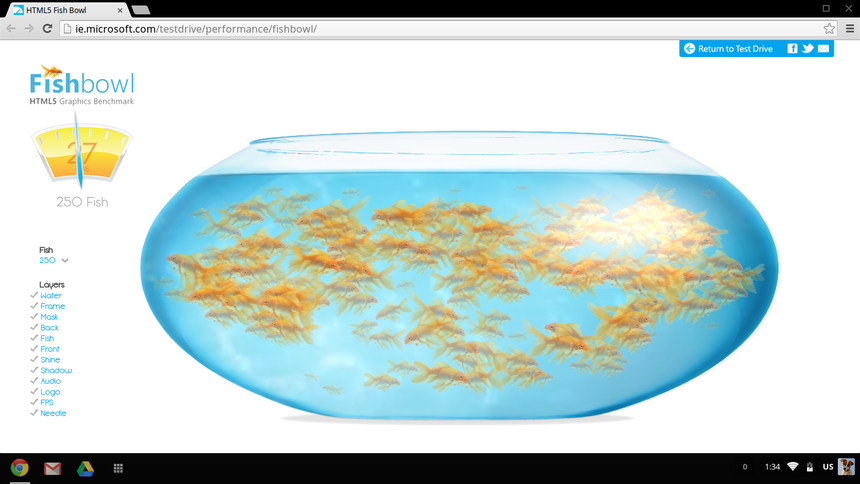 Результаты тестов Samsung Chromebook в IE Benchmark - Fish Bowl