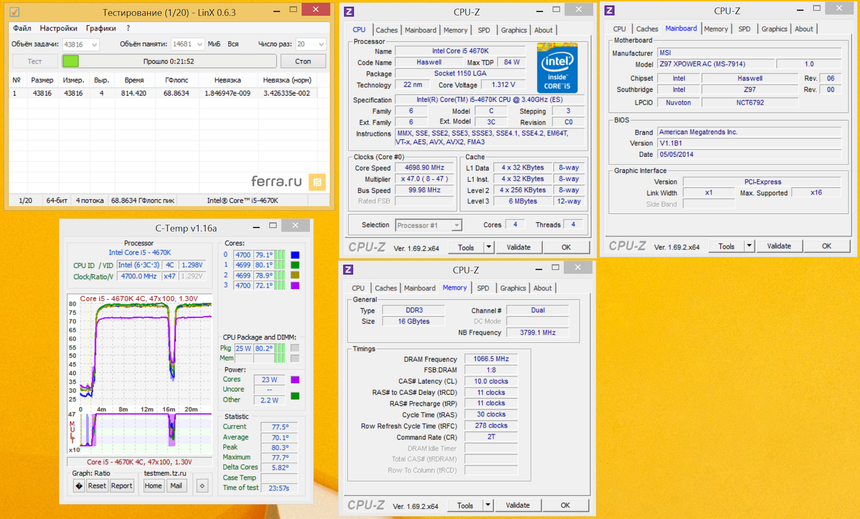 Результаты тестирования MSI Z97 XPOWER AC, разгон процессора до 4700 МГц