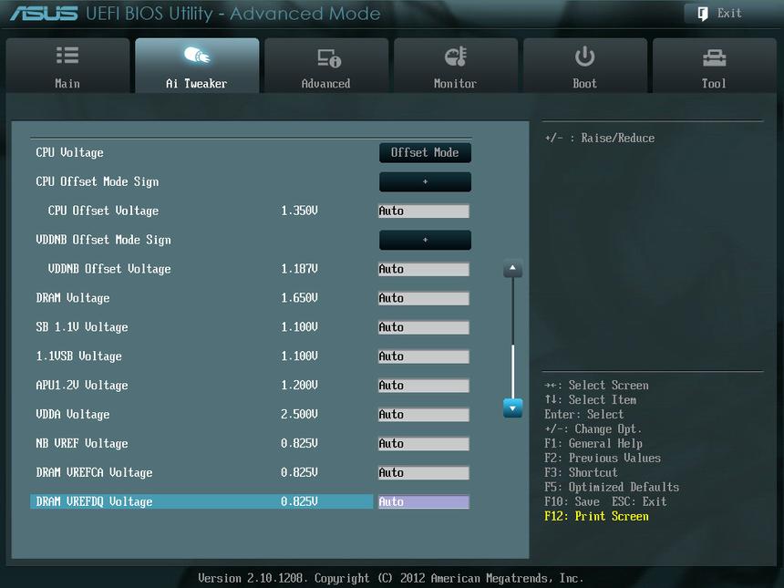 Вкладка AI Tweaker