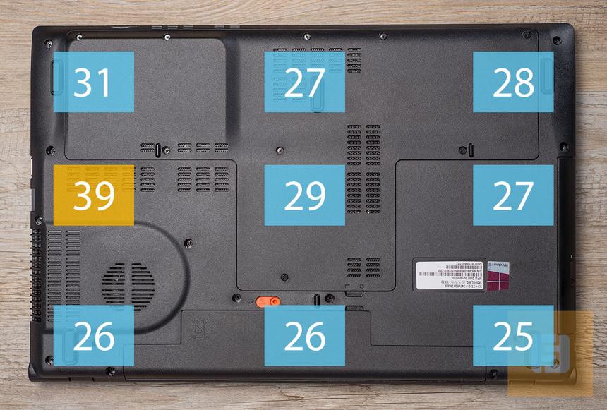 Температура нижней поверхности Acer Aspire V3-772G-747a8G1TMakk