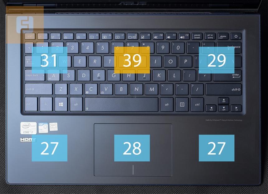 Температура верхней панели ASUS Zenbook UX301LA