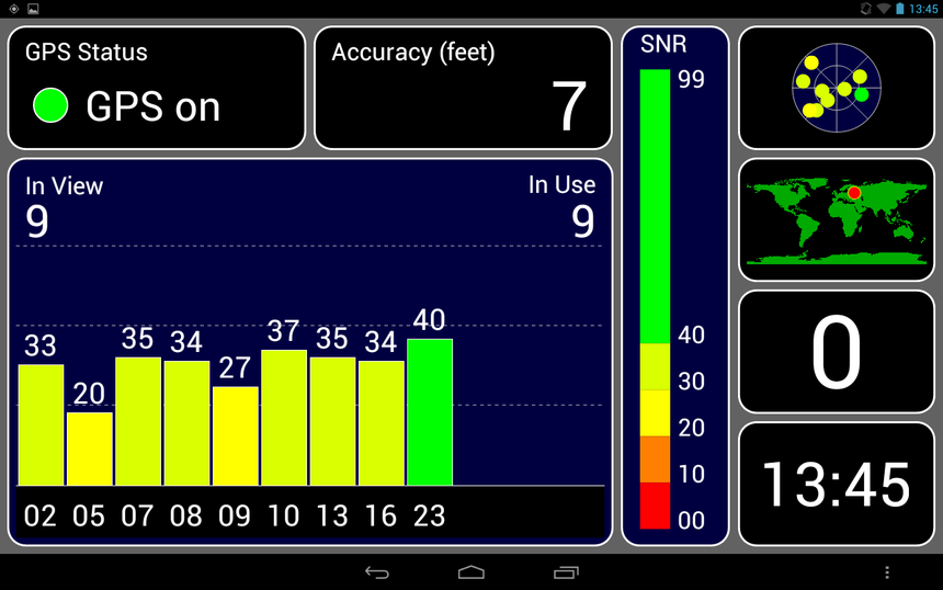 Результаты Acer Iconia Tab A3-A10 в GPS Test