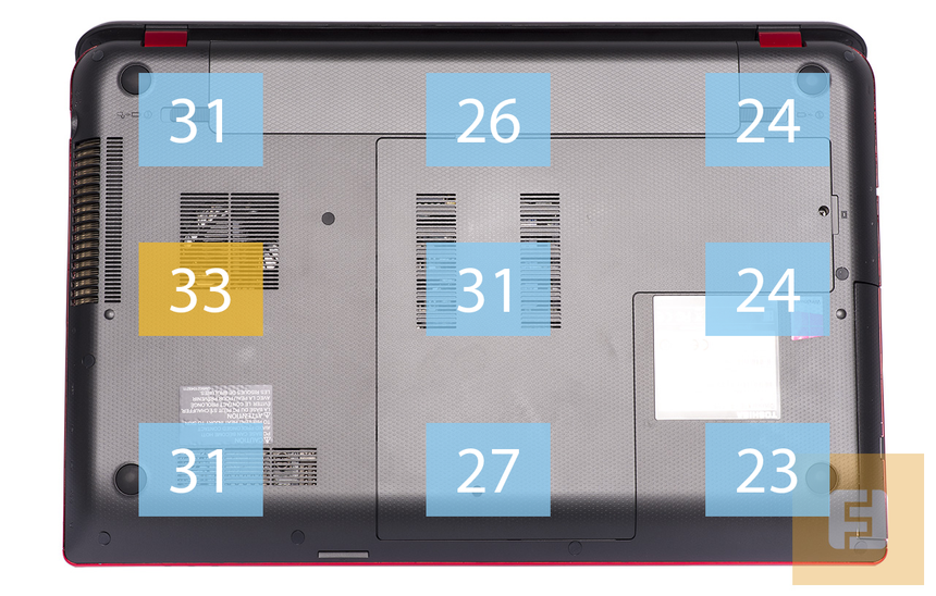 Температура нижней панели Toshiba Qosmio X70-A-L5S