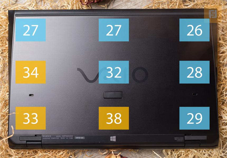 Температура нижней панели Sony VAIO Pro 13