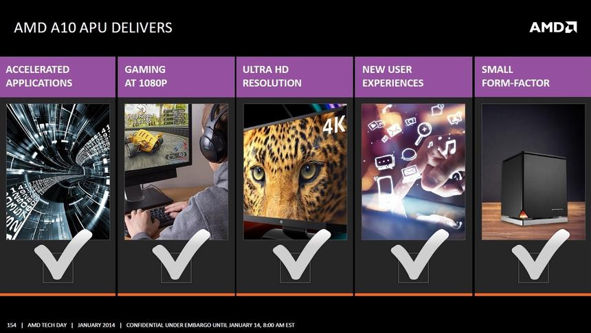 Применение AMD A10-7000