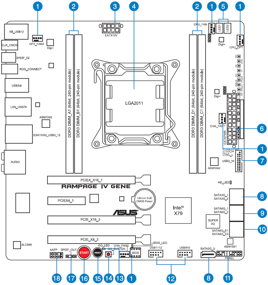 Расположение элементов материнской платы ASUS Rampage IV Gene