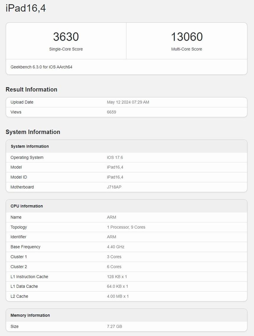 Чип Apple M4 поставил рекорд Geekbench, но для этого пришлось разогнать жидким азотом