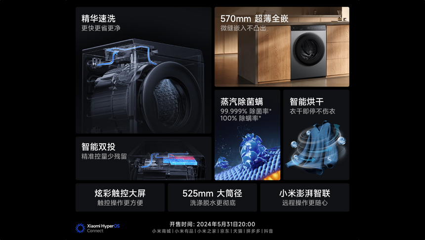 В Китае начались продажи умной стирально-сушильной машины за $317