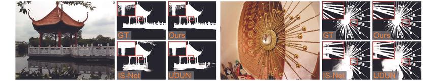 Новая технология улучшит обнаружение объектов на изображениях