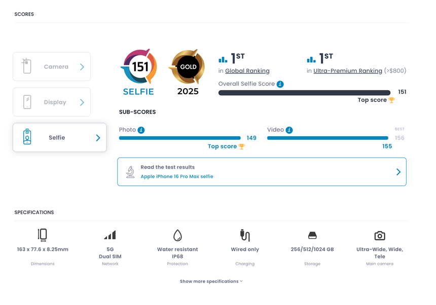 Эксперты DxOMark назвали лучший смартфон для любителей селфи