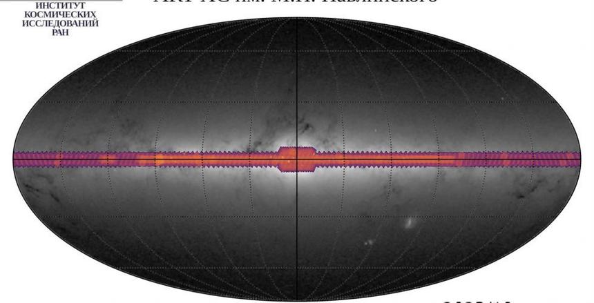 После отключения eROSITA наш телескоп перешёл к программе ART-XC Legacy Program — «Программа научного наследия телескопа ART-XC». Одной из основных задач в ней стал обзор Галактической плоскости — нашей Галактики Млечный путь. И вот в 2023 году он закончил это делать и теперь снова возобновил обзор всего неба