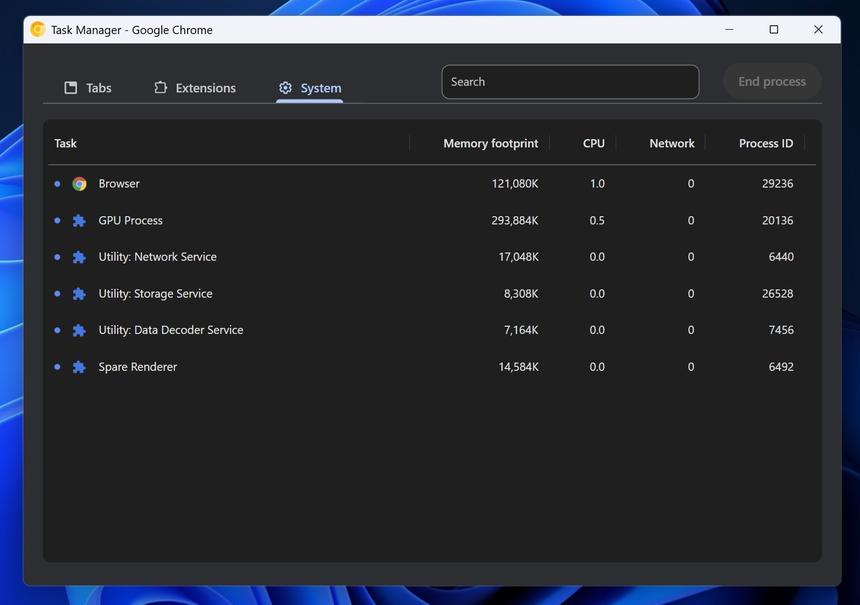 Google предложит браузерный диспетчер задач для Windows 11