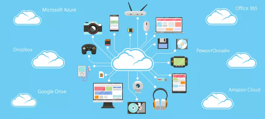 Данные уходят... в облака