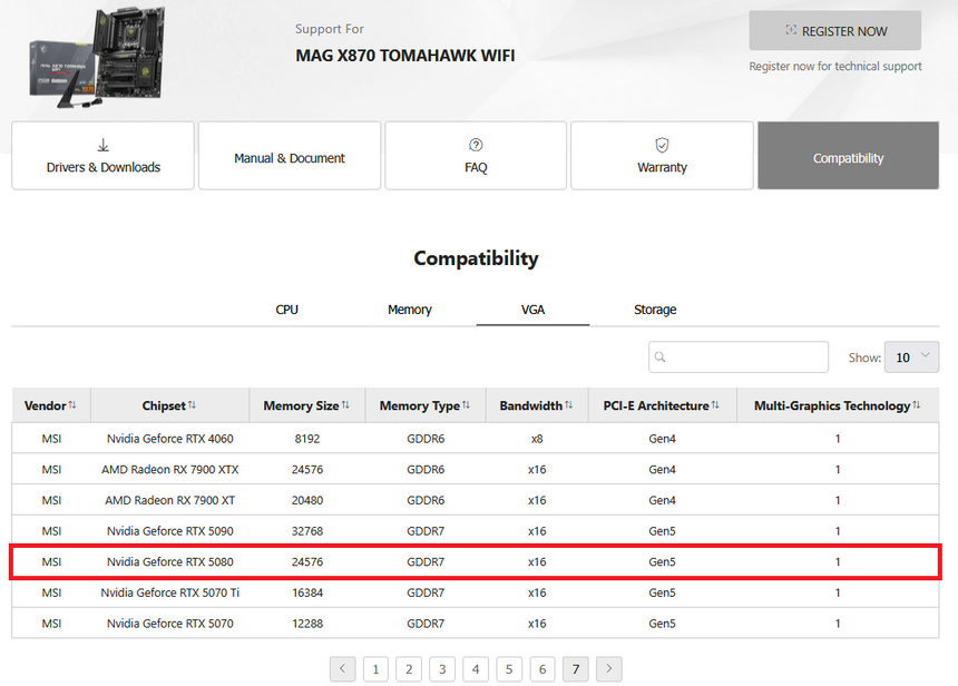 MSI случайно раскрыла версию NVIDIA RTX 5080 с 24 ГБ видеопамяти