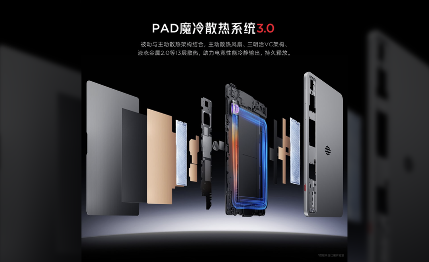 Игровой планшет RedMagic Tablet 3 Pro представлен с OLED 165 Гц, активным охлаждением и Snapdragon 8 Elite