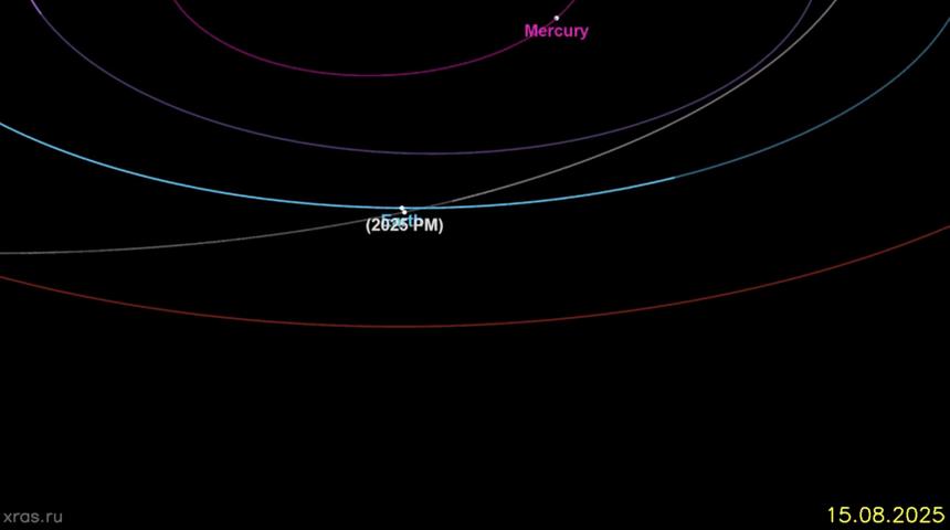 Астрономы предупредили о подлетающем к Земле огромном астероиде