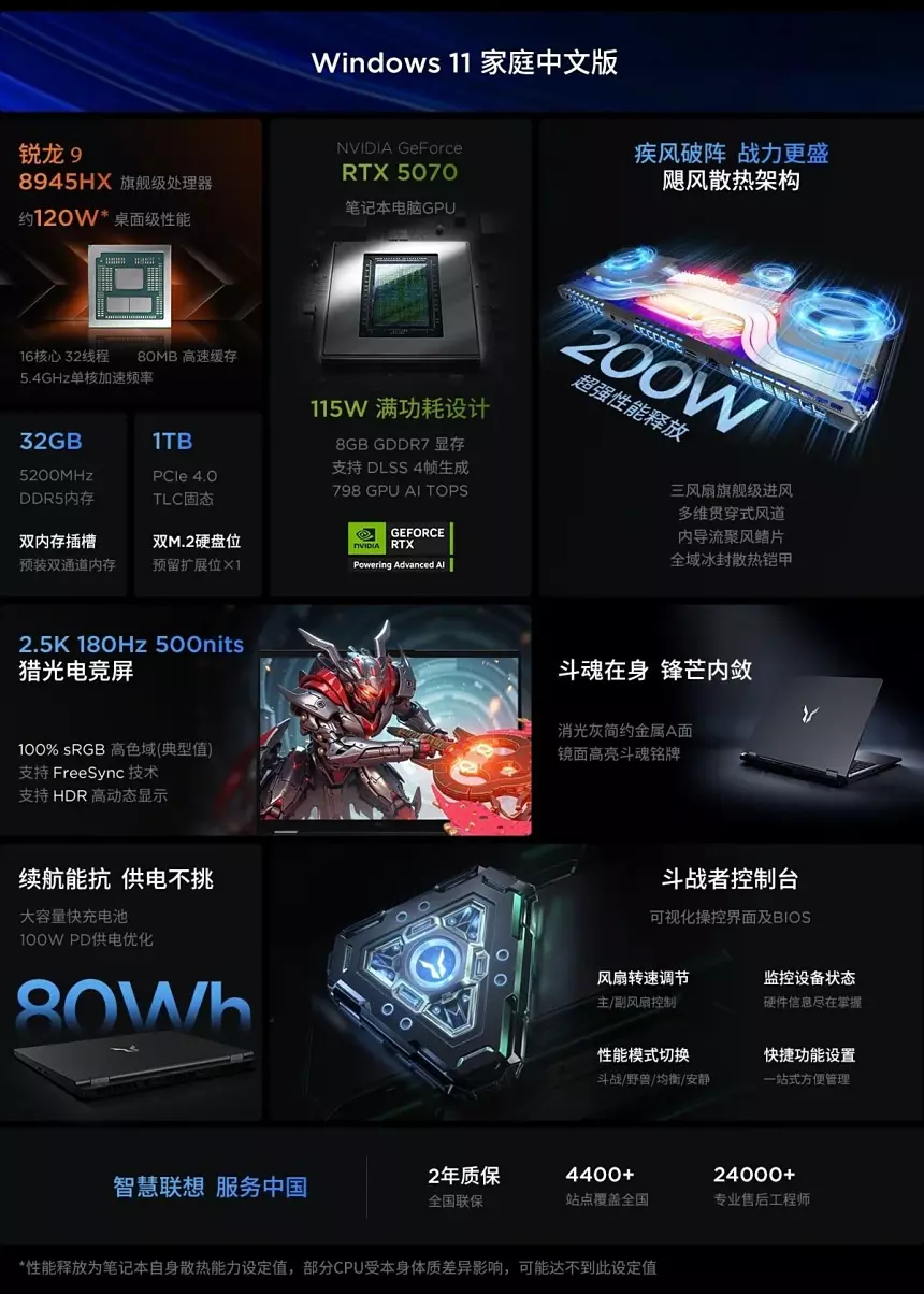 Lenovo выпустила игровой ноутбук Battle 7000 с RTX 5070 и Ryzen 9 8945HX за $1200