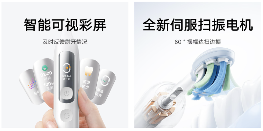 Xiaomi представила умную зубную щетку с экраном, датчиком давления и автономностью до полугода