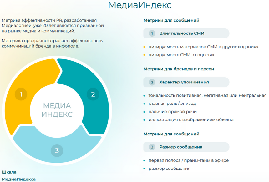 Когда новостей слишком много: как современные технологии помогают не утонуть в потоке информации