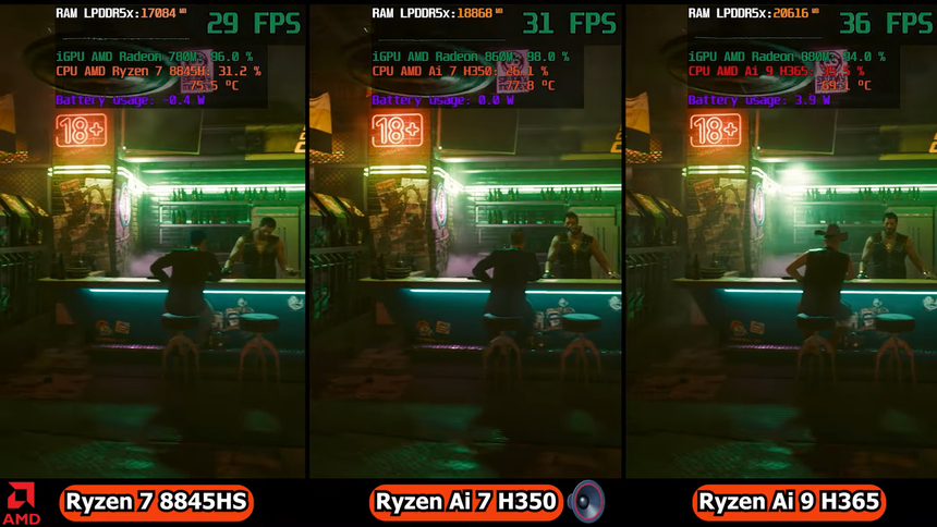 Встроенную графику Radeon 780M, 860M и 880M подробно сравнили в играх