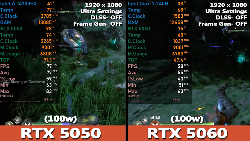 RTX 5060 в тонком ноутбуке сравнили с RTX 5050 в полноразмерной модели