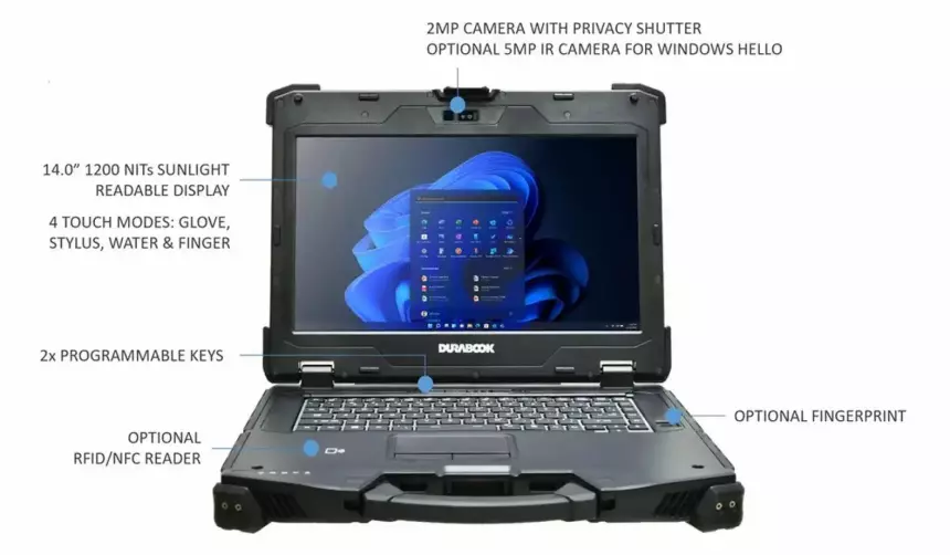 Не боится жары и холода, ИИ работает локально: показан сверхпрочный ноутбук Z14I-HG